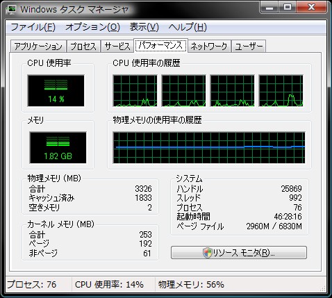 intel Core 2 Quad Q6600